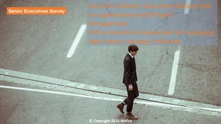 © Copyright 2016 Binfire
Senior Executives Survey
Only 6% of Senior Executives believe that
an organization wide Project
Management
Office should be responsible for managing
high impact strategic initiatives.
 