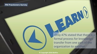 PM Practioners Survey
© Copyright 2016 Binfire
Only 47% stated that there is a
formal process for knowledge
transfer from one part of the
organization to another.
 