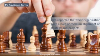 90% reported that their organization
have a high or medium alignment of
strategy and projects.
© Copyright 2016 Binfire
PM Practioners Survey
 
