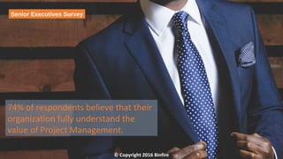 74% of respondents believe that their
organization fully understand the
value of Project Management.
© Copyright 2016 Binfire
Senior Executives Survey
 