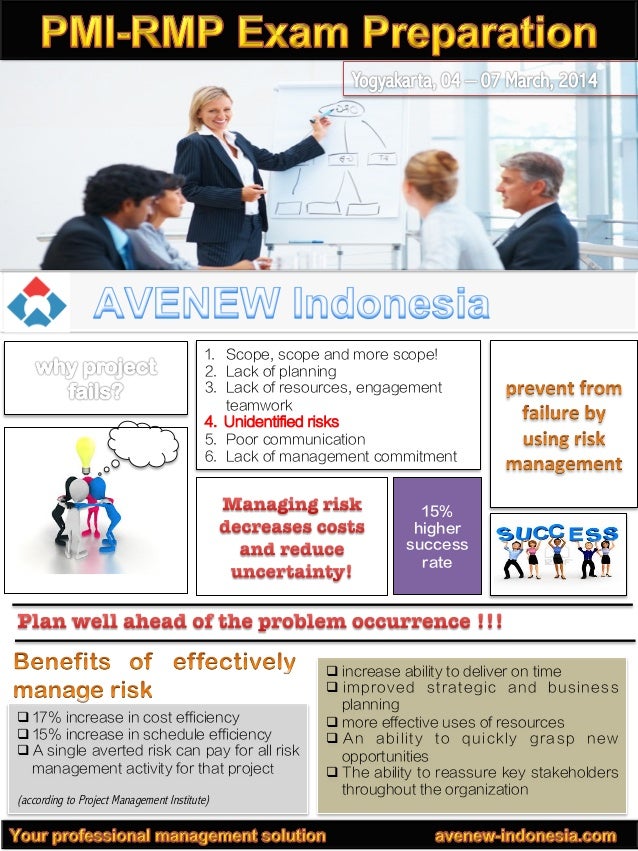 PMI-RMP試験勉強攻略