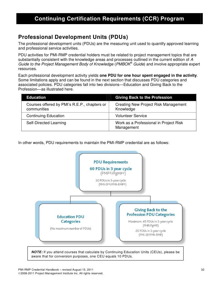 PMI-RMP資格復習テキスト
