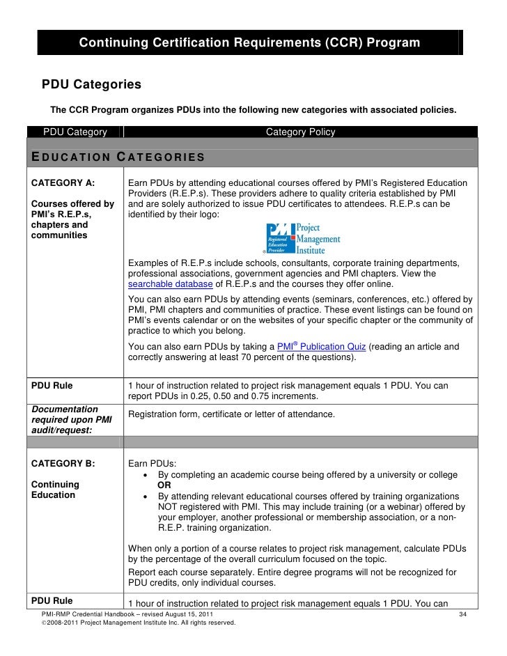 PMI-RMP無料模擬試験