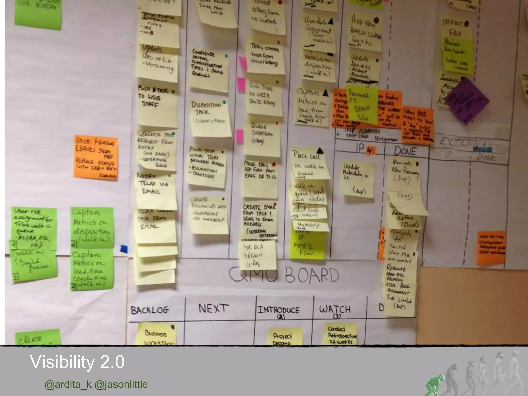 @ardita_k @jasonlittle
Visibility 2.0
 