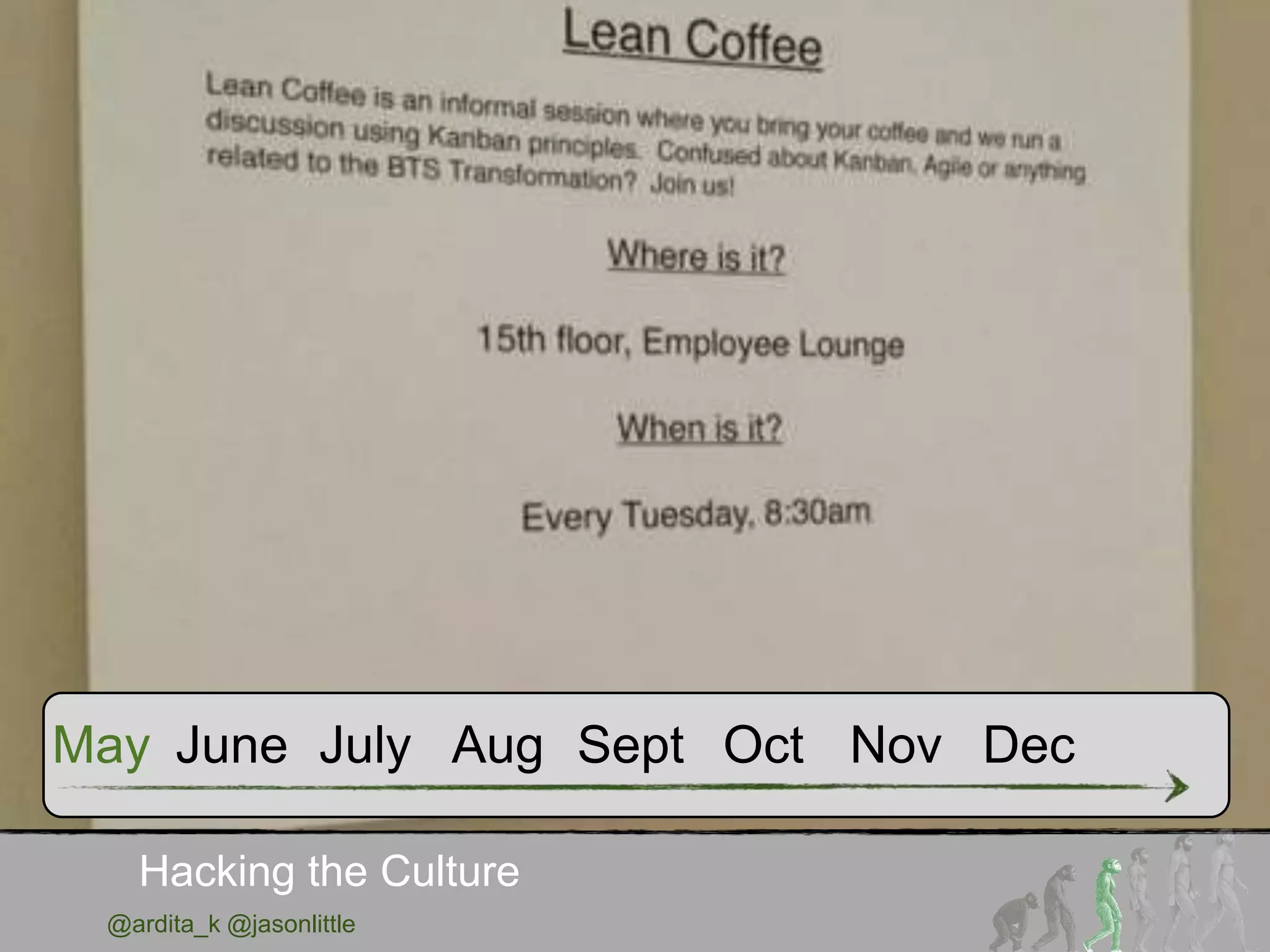 @ardita_k @jasonlittle
Hacking the Culture
May June July Aug Sept Oct Nov Dec
 