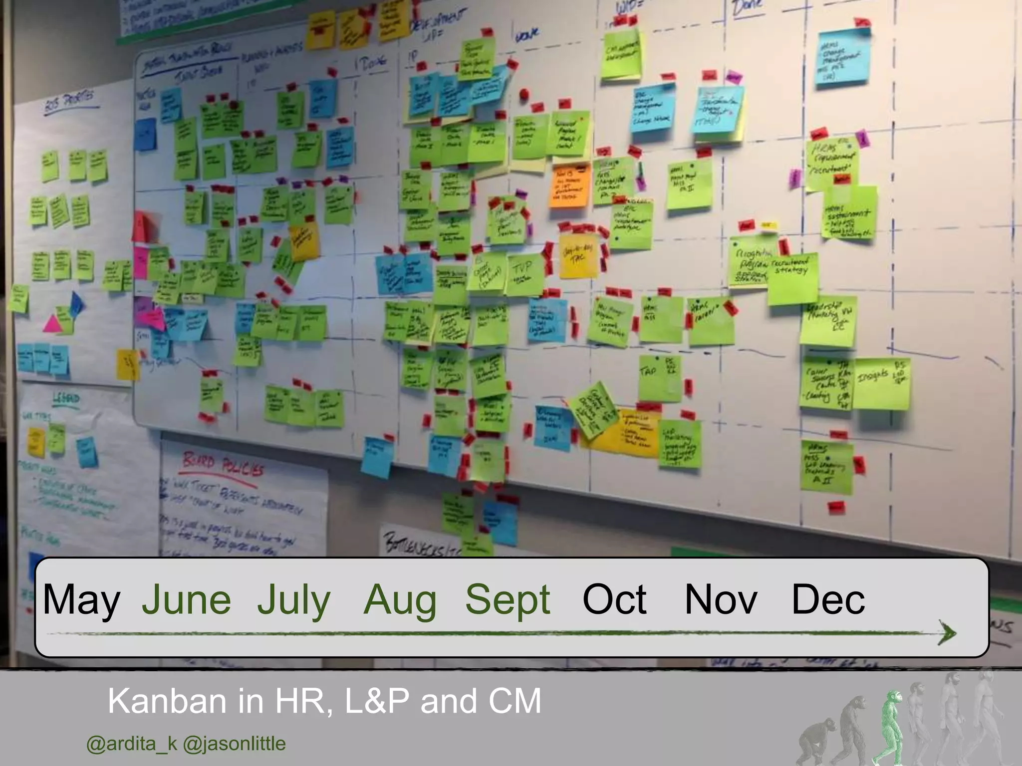 @ardita_k @jasonlittle
Kanban in HR, L&P and CM
May June July Aug Sept Oct Nov Dec
 