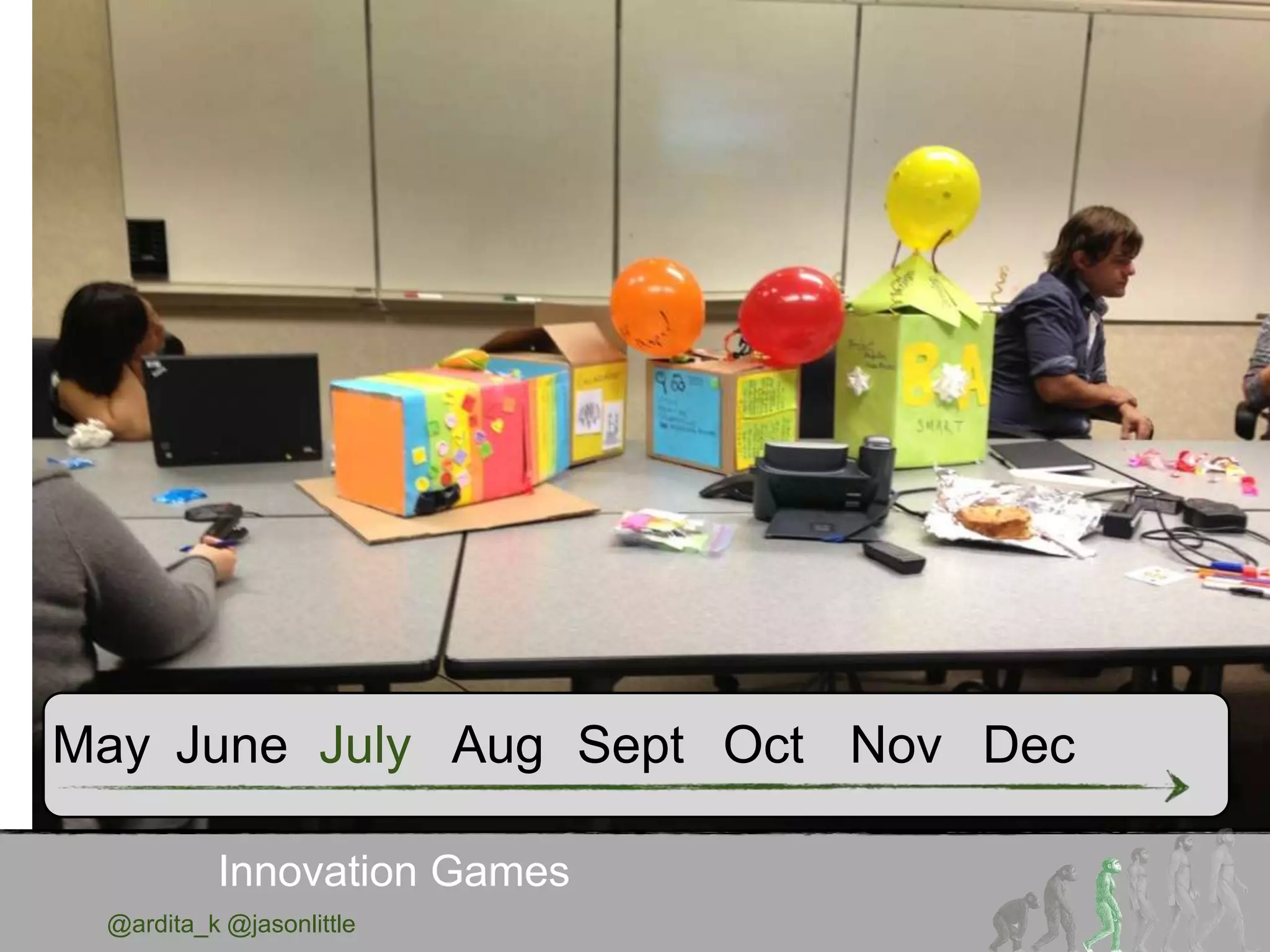 @ardita_k @jasonlittle
Innovation Games
May June July Aug Sept Oct Nov Dec
 