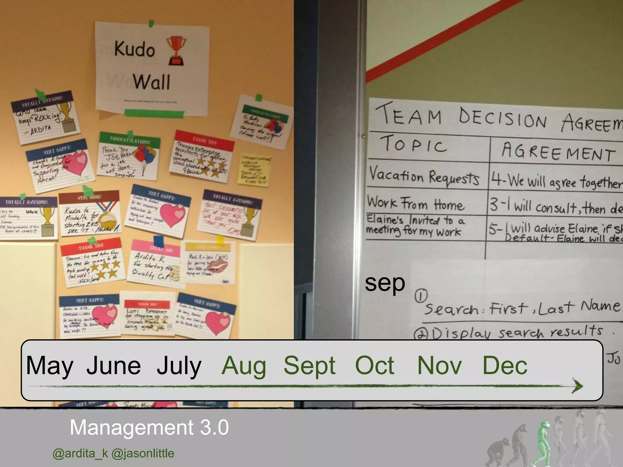 @ardita_k @jasonlittle
Management 3.0
sep
May June July Aug Sept Oct Nov Dec
 