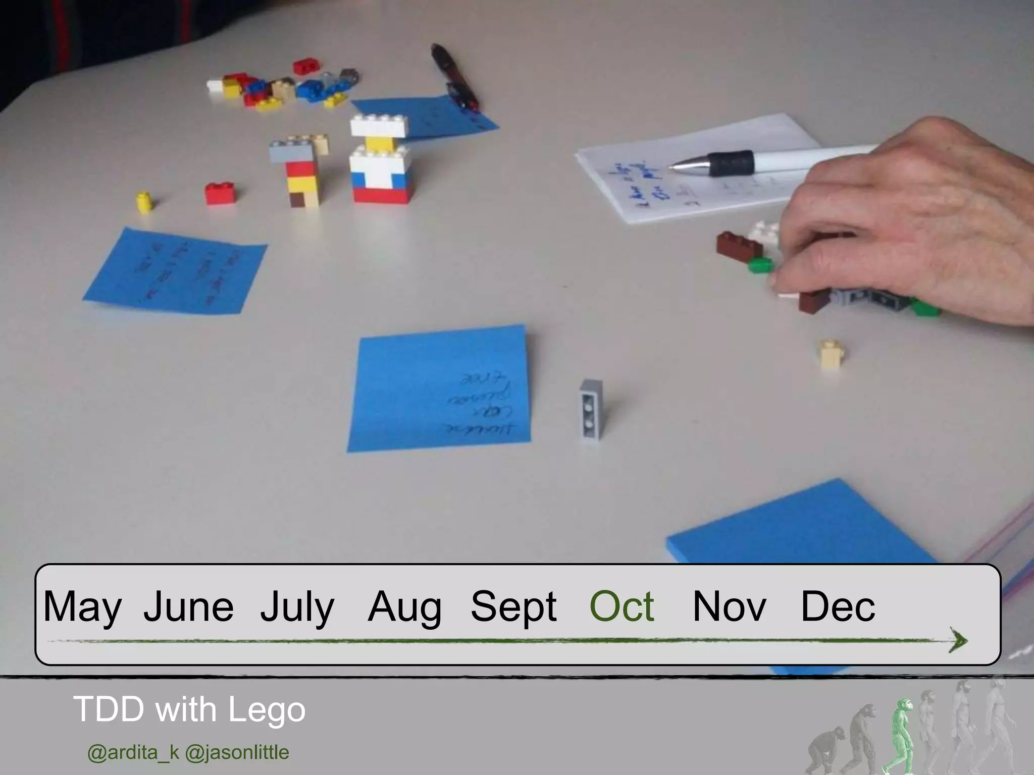 @ardita_k @jasonlittle
TDD with Lego
May June July Aug Sept Oct Nov Dec
 