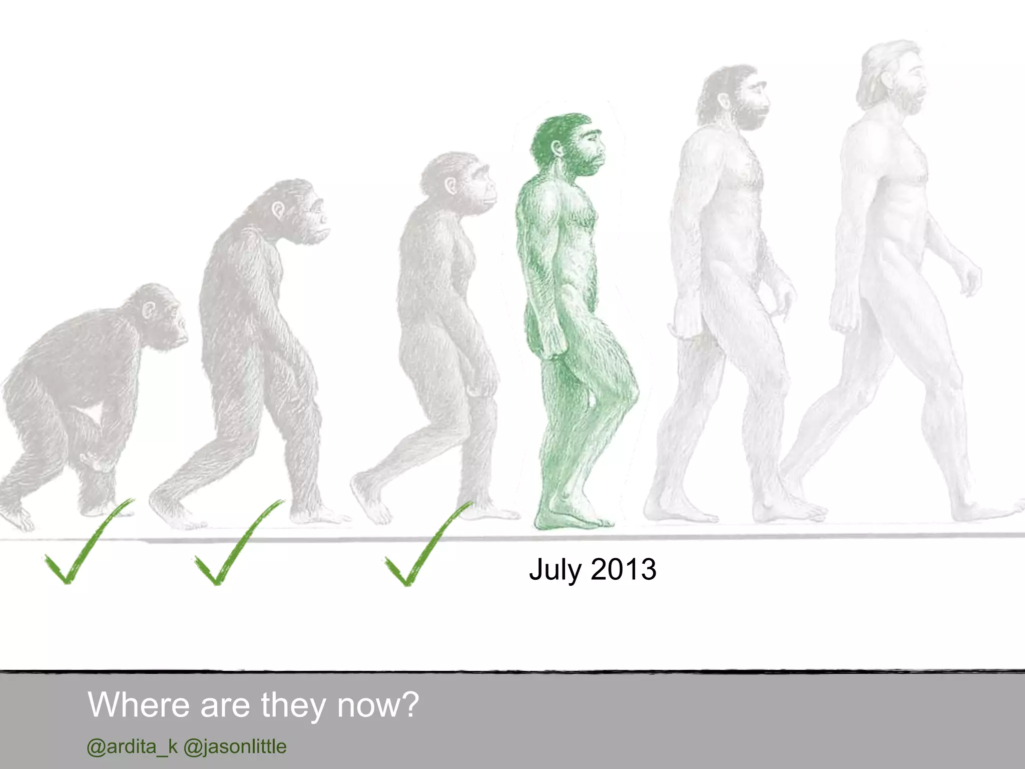 July 2013
@ardita_k @jasonlittle
Where are they now?
 