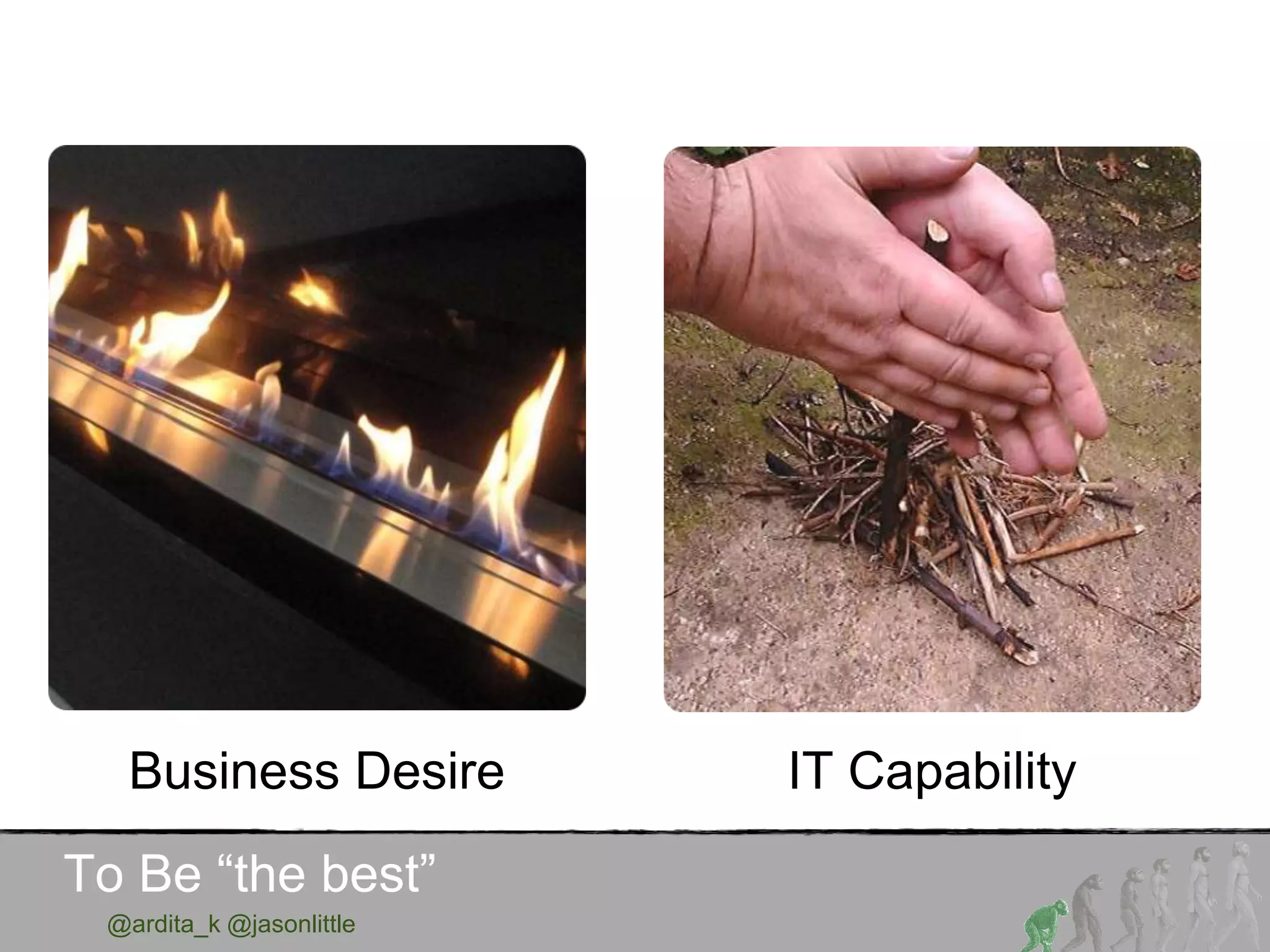 @ardita_k @jasonlittle
To Be “the best”
Business Desire IT Capability
 