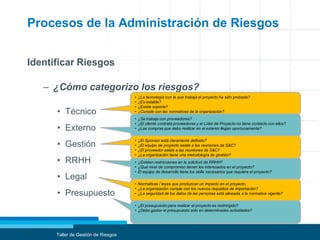 Procesos de la Administración de Riesgos
Identificar Riesgos
– ¿Cómo categorizo los riesgos?
• Técnico
• Externo
• Gestión
• RRHH
• Legal
• Presupuesto
Taller de Gestión de Riesgos
• ¿La tecnología con la que trabaja el proyecto ha sido probada?
• ¿Es estable?
• ¿Existe soporte?
• ¿Cumple con las normativas de la organización?
• ¿Existen restricciones en la solicitud de RRHH?
• ¿Qué nivel de compromiso tienen los interesados en el proyecto?
• El equipo de desarrollo tiene los skills necesarios que requiere el proyecto?
• ¿Se trabaja con proveedores?
• ¿El cliente contrata proveedores y el Líder de Proyecto no tiene contacto con ellos?
• ¿Las compras que debo realizar en el exterior llegan oportunamente?
• Normativas / leyes que produzcan un impacto en el proyecto.
• ¿La organización cumple con los nuevos requisitos de importación?
• ¿La seguridad de los datos de las personas está alineada a la normativa vigente?
• ¿El presupuesto para realizar el proyecto es restringido?
• ¿Debo gastar el presupuesto sólo en determinadas actividades?
• ¿El Sponsor está claramente definido?
• ¿El equipo de proyecto asiste a las reuniones de S&C?
• ¿El proveedor asiste a las reuniones de S&C?
• ¿La organización tiene una metodología de gestión?
 