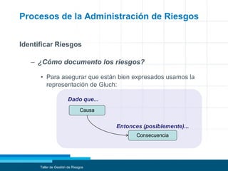 Procesos de la Administración de Riesgos
Identificar Riesgos
– ¿Cómo documento los riesgos?
• Para asegurar que están bien expresados usamos la
representación de Gluch:
Taller de Gestión de Riesgos
Dado que...
Entonces (posiblemente)...
Causa
Consecuencia
 