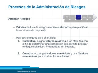 Procesos de la Administración de Riesgos
Analizar Riesgos
– Priorizar la lista de riesgos mediante atributos para planificar
las acciones de respuesta
– Hay dos enfoques para el análisis:
1. Cualitativo: asigna valores relativos a los atributos con
el fin de determinar una calificación que permita priorizar
(enfoque subjetivo). Probabilidad vs. Impacto.
2. Cuantitativo: asigna valores numéricos y usa técnicas
estadísticas para evaluar los resultados.
Taller de Gestión de Riesgos
Planificar
la gestión
de riesgos
Identificar Analizar
Planificar
respuesta
Seguir y
controlar
Comunicar
 