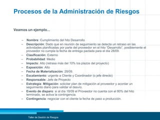 Procesos de la Administración de Riesgos
Veamos un ejemplo...
– Nombre: Cumplimiento del hito Desarrollo
– Descripción: Dado que en reunión de seguimiento se detecta un retraso en las
actividades planificadas por parte del proveedor en el hito “Desarrollo”, posiblemente el
proveedor no cumpla la fecha de entrega pactada para el día 28/09.
– Clasificación: Externo
– Probabilidad: Medio
– Impacto: Alto (retrasa más del 10% los plazos del proyecto)
– Exposición: Alto
– Fecha de Materialización: 28/09.
– Escalamiento: urgente a Cliente y Coordinador (o jefe directo)
– Responsable: Jefe de Proyecto
– Estrategia: Mitigación: solicitar plan de mitigación al proveedor y acordar un
seguimiento diario para validar el desvío.
– Evento de disparo: si al día 18/09 el Proveedor no cuenta con el 80% del hito
terminado, se activa la contingencia.
– Contingencia: negociar con el cliente la fecha de paso a producción.
Taller de Gestión de Riesgos
 