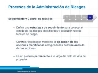 Procesos de la Administración de Riesgos
Seguimiento y Control de Riesgos
– Definir una estrategia de seguimiento para conocer el
estado de los riesgos identificados y descubrir nuevas
fuentes de riesgo.
– Controlar los riesgos mediante la ejecución de las
acciones planificadas corrigiendo las desviaciones de
dichas acciones.
– Es un proceso permanente a lo largo del ciclo de vida del
proyecto.
Taller de Gestión de Riesgos
Planificar
la gestión
de riesgos
Identificar Analizar
Planificar
respuesta
Seguir y
controlar
Comunicar
 