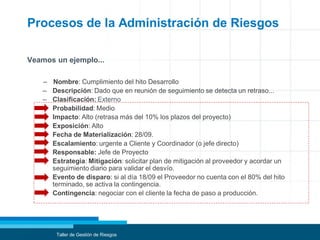Procesos de la Administración de Riesgos
Veamos un ejemplo...
– Nombre: Cumplimiento del hito Desarrollo
– Descripción: Dado que en reunión de seguimiento se detecta un retraso...
– Clasificación: Externo
– Probabilidad: Medio
– Impacto: Alto (retrasa más del 10% los plazos del proyecto)
– Exposición: Alto
– Fecha de Materialización: 28/09.
– Escalamiento: urgente a Cliente y Coordinador (o jefe directo)
– Responsable: Jefe de Proyecto
– Estrategia: Mitigación: solicitar plan de mitigación al proveedor y acordar un
seguimiento diario para validar el desvío.
– Evento de disparo: si al día 18/09 el Proveedor no cuenta con el 80% del hito
terminado, se activa la contingencia.
– Contingencia: negociar con el cliente la fecha de paso a producción.
Taller de Gestión de Riesgos
 