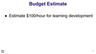 Hypothetical Situation
● 3 hours ILT
○ 90 hours (30 hours each)
○ $9000
● 3 hours eLearning (multimedia, etc)
○ 375 hours ...