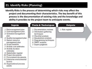 21. Identify Risks (Planning) 
Identify Risks is the process of determining which risks may affect the 
project and documenting their characteristics. The key benefit of this 
process is the documentation of existing risks and the knowledge and 
ability it provides to the project team to anticipate events. 
7 
 