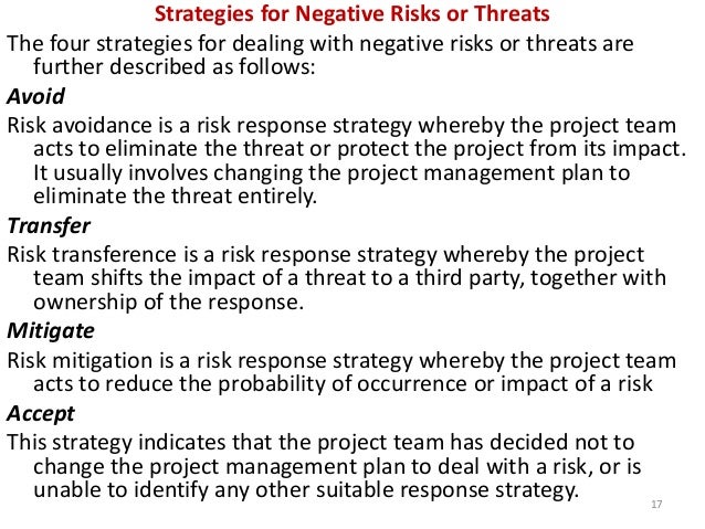 Four basic options strategies