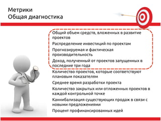 Метрики
Общая диагностика

             Общий объем средств, вложенных в развитие
             проектов
             Распределение инвестиций по проектам
             Прогнозируемая и фактическая
             производительность
             Доход, полученный от проектов запущенных в
             последние три года
             Количество проектов, которые соответствуют
             плановым показателям
             Среднее время разработки проекта
             Количество закрытых или отложенных проектов в
             каждой контрольной точке
             Каннибализация существующих продаж в связи с
             новыми предложениями
             Процент профинансированных идей
 