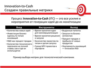 Innovation-to-Сash
Создаем правильные метрики

     Процесс Innovation-to-Сash (ITC) — это все усилия и
     мероприятия от генерации идей до их монетизации
         Вход                   Инструменты                    Выход
●
  Количество новых идей     ●
                              Время принятия идеи      ●
                                                         Выданные патенты
●
  Инвестиции бизнес-          для коммерциализации     ●
                                                         Запуски по бизнес-
  единиц по типам           ●
                              Время принятия решения     сегментам
  инноваций                   о запуске                ●
                                                         Процент продаж и
●
  R&D как процент продаж    ●
                              Количество проектов по     прибыли от новых
●
  Количество технического     типам и датам запуска      продуктов
  персонала на полной       ●
                              Сумма NPV проектов в     ●
                                                         Окупаемость инноваций
  ставке, как и где он        портфеле                   — Innovation ROI
  используется


      Пример выбора метрик для технологической компании
 