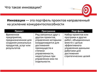 Что такое инновации?


 Инновации — это портфель проектов направленный
 на усиление конкурентоспособности

       Проект               Программа               Портфель
Временное              Ряд связанных друг с   Набор проектов или
предприятие,           другом проектов,       программ и других
предназначенное для    управление которыми    работ, объединенных
создания уникальных    координируется для     вместе с целью
продуктов, услуг или   достижения             эффективного
результатов            преимуществ и          управления данными
                       степени                работами для
                       управляемости,         достижения
                       недоступных при        стратегических целей
                       управлении ими по
                       отдельности.
 