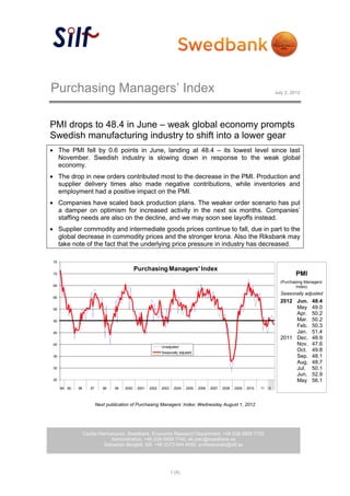 Purchasing Managers’ Index                                                                                                    July 2, 2012




PMI drops to 48.4 in June – weak global economy prompts
Swedish manufacturing industry to shift into a lower gear
     The PMI fell by 0.6 points in June, landing at 48.4 – its lowest level since last
     November. Swedish industry is slowing down in response to the weak global
     economy.
     The drop in new orders contributed most to the decrease in the PMI. Production and
     supplier delivery times also made negative contributions, while inventories and
     employment had a positive impact on the PMI.
     Companies have scaled back production plans. The weaker order scenario has put
     a damper on optimism for increased activity in the next six months. Companies’
     staffing needs are also on the decline, and we may soon see layoffs instead.
     Supplier commodity and intermediate goods prices continue to fall, due in part to the
     global decrease in commodity prices and the stronger krona. Also the Riksbank may
     take note of the fact that the underlying price pressure in industry has decreased.

75

                                              Purchasing Managers' Index
70                                                                                                                                      PMI
                                                                                                                                (Purchasing Managers’
65                                                                                                                                      Index)
                                                                                                                                Seasonally adjusted
60
                                                                                                                                2012 Jun.      48.4
55                                                                                                                                   May       49.0
                                                                                                                                     Apr.      50.2
50                                                                                                                                   Mar.      50.2
                                                                                                                                     Feb.      50.3
45                                                                                                                                   Jan.      51.4
                                                                                                                                2011 Dec.      48.9
40
                                                             Unadjusted
                                                                                                                                     Nov.      47.6
                                                             Seasonally adjusted
                                                                                                                                     Oct.      49.8
35                                                                                                                                   Sep.      48.1
                                                                                                                                     Aug.      48.7
30                                                                                                                                   Jul.      50.1
                                                                                                                                     Jun.      52.9
25                                                                                                                                   May       56.1
     94 95   96      97      98   99   2000    2001   2002   2003    2004   2005   2006   2007   2008   2009   2010   11 12



                          Next publication of Purchasing Managers’ Index: Wednesday August 1, 2012




                  Cecilia Hermansson, Swedbank, Economic Research Department, +46 (0)8-5859 7720
                               Administration, +46 (0)8-5859 7740, ek.sekr@swedbank.se
                            Sebastian Bergfelt, Silf, +46 (0)73-944 6450, professionals@silf.se




                                                                    1 (4)
 