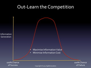 Out-­‐Learn	
  the	
  Competition	
  




Information	
  	
  
Generation	
  




                               •  Maximis...