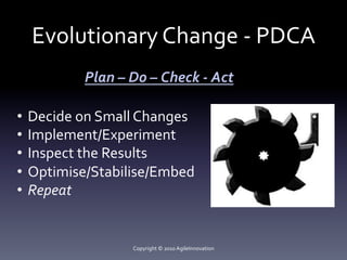 Evolutionary	
  Change	
  -­‐	
  PDCA	
  
              Plan	
  –	
  Do	
  –	
  Check	
  -­‐	
  Act	
  

•  Decide	
  on	
...