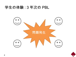 問題発生
学生の体験 : 3 年次の PBL
4
 