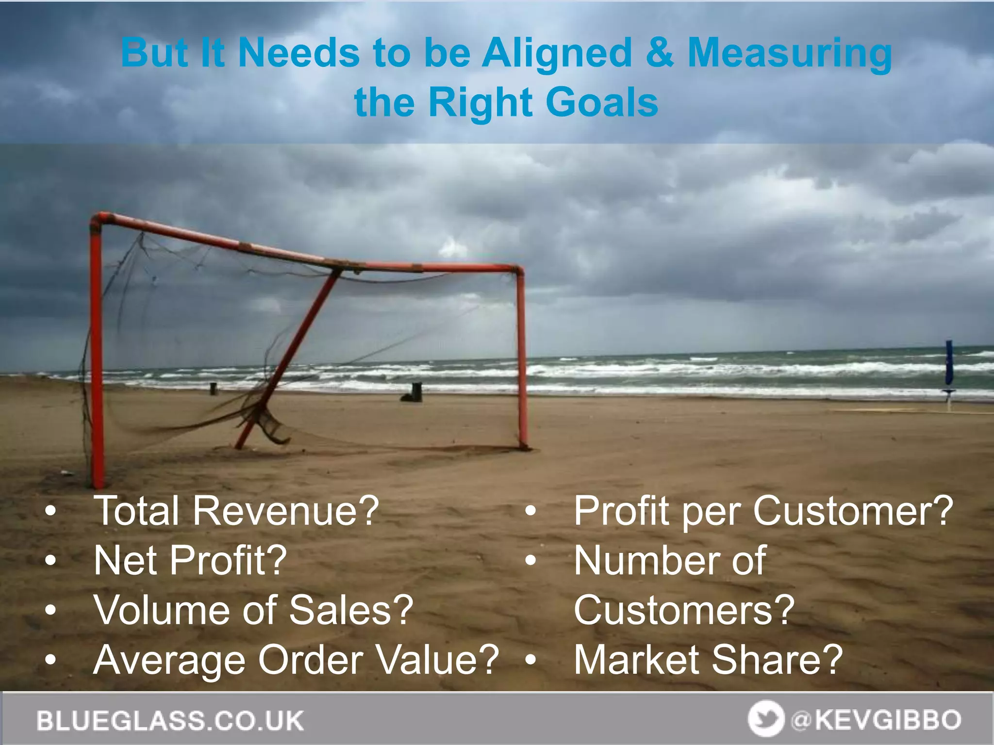 • Profit per Customer?
• Number of
Customers?
• Market Share?
• Customer Lifetime
• Total Revenue?
• Net Profit?
• Volume of Sales?
• Average Order Value?
But It Needs to be Aligned & Measuring
the Right Goals
 