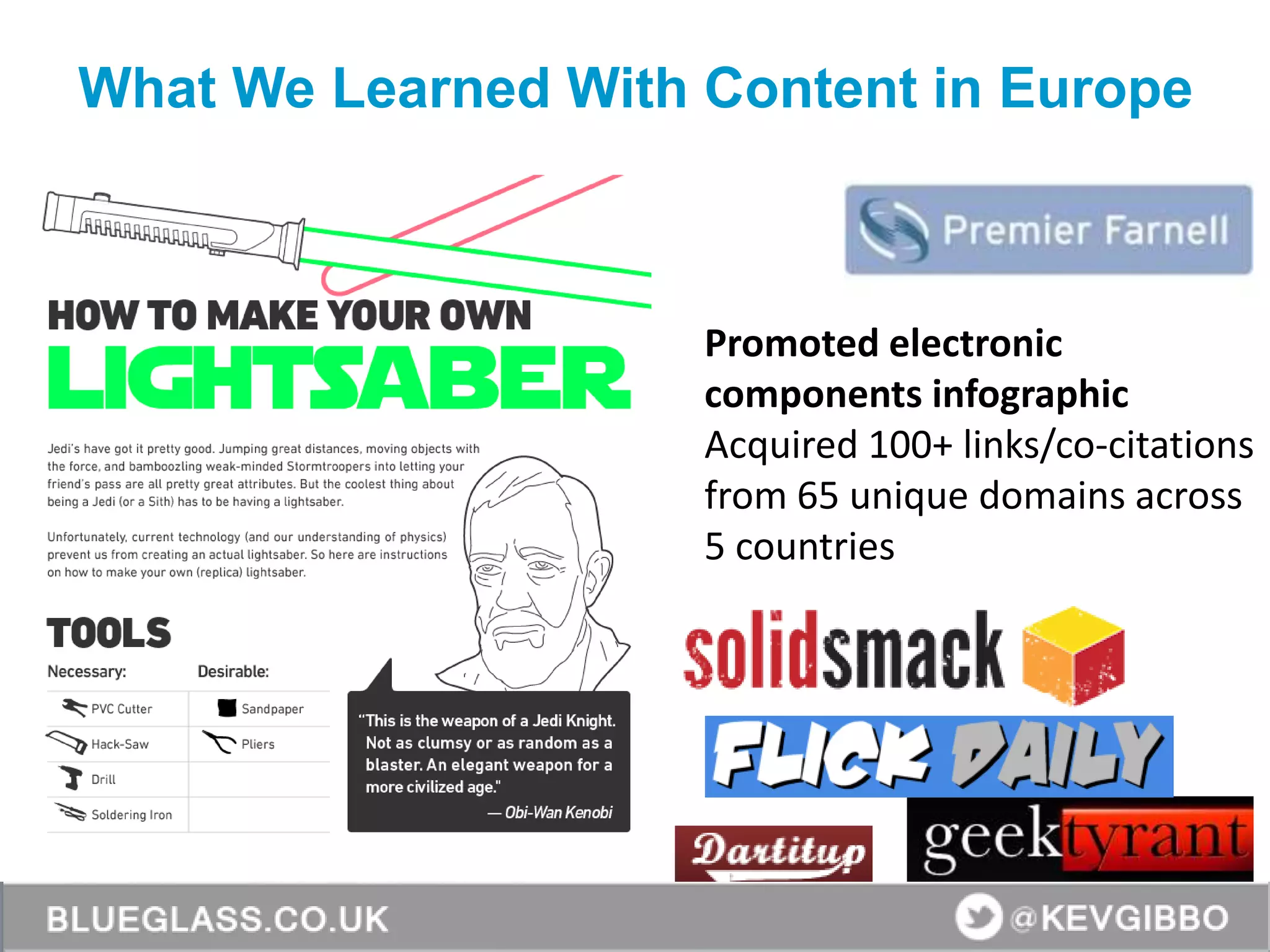 http://fiz-x.com/how-to-make-a-lightsaber/
Promoted electronic
components infographic
Acquired 100+ links/co-citations
from 65 unique domains across
5 countries
What We Learned With Content in Europe
 