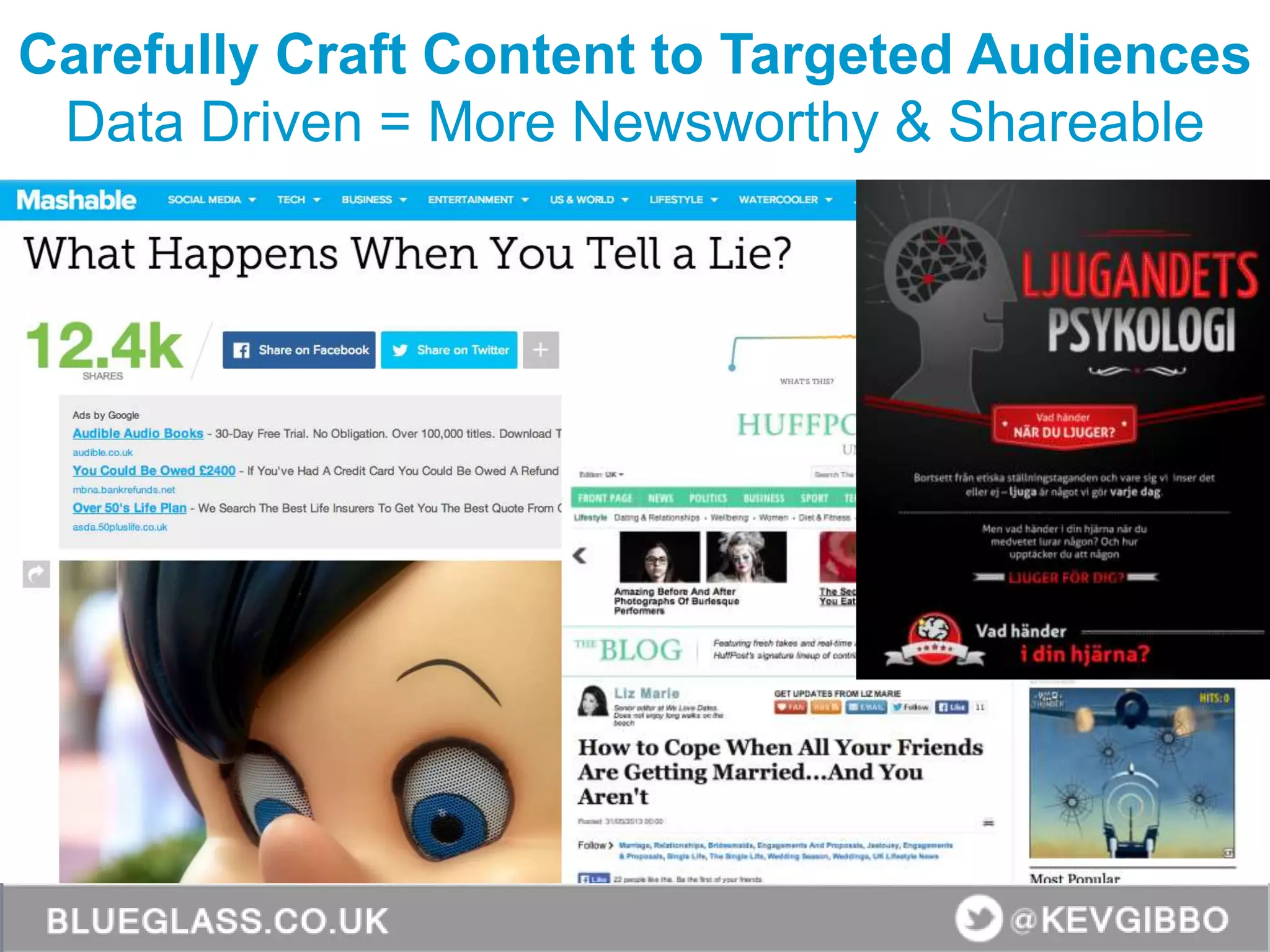 Carefully Craft Content to Targeted Audiences
Data Driven = More Newsworthy & Shareable
 