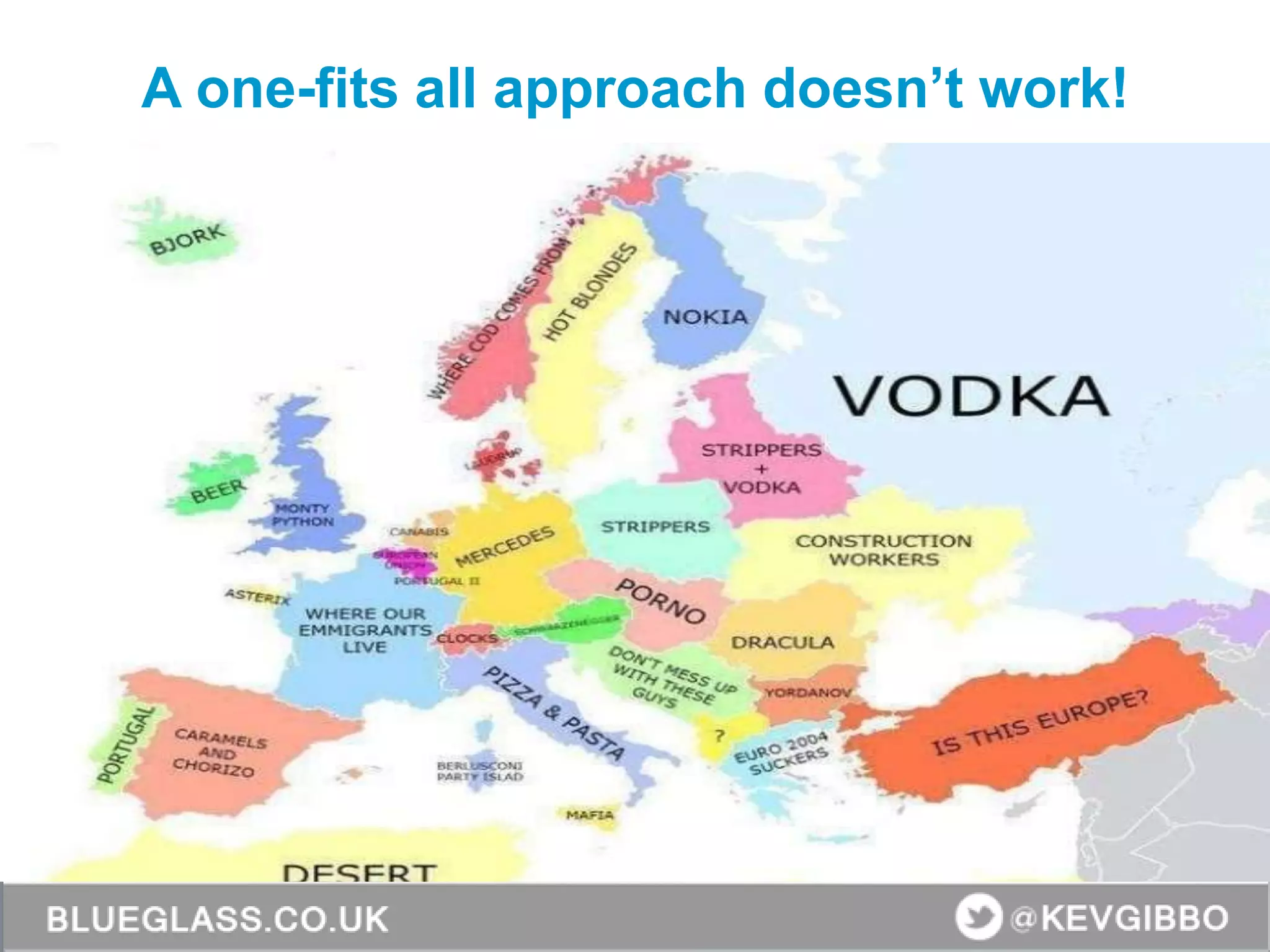 A one-fits all approach doesn’t work!
 