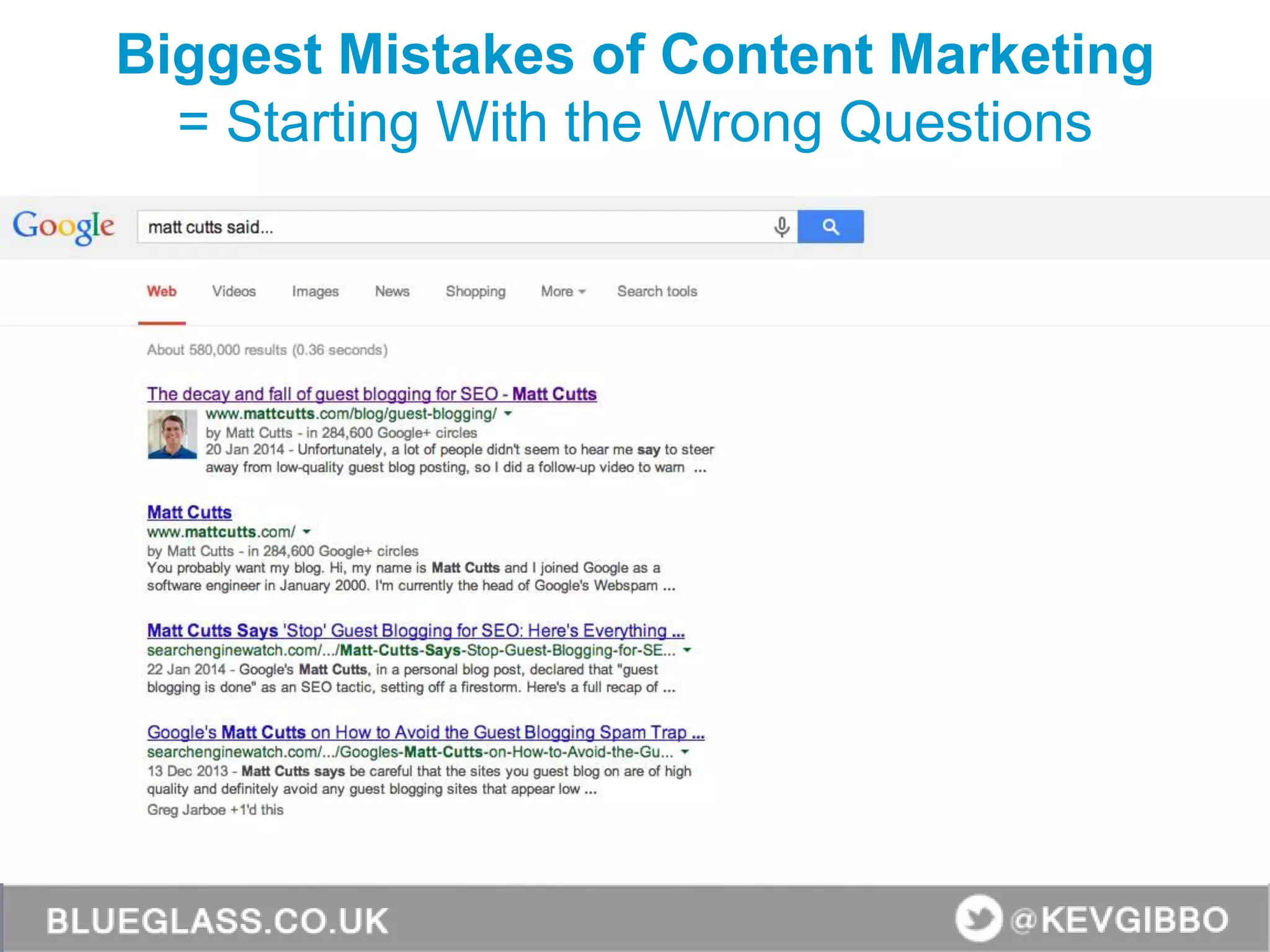 Biggest Mistakes of Content Marketing
= Starting With the Wrong Questions
 
