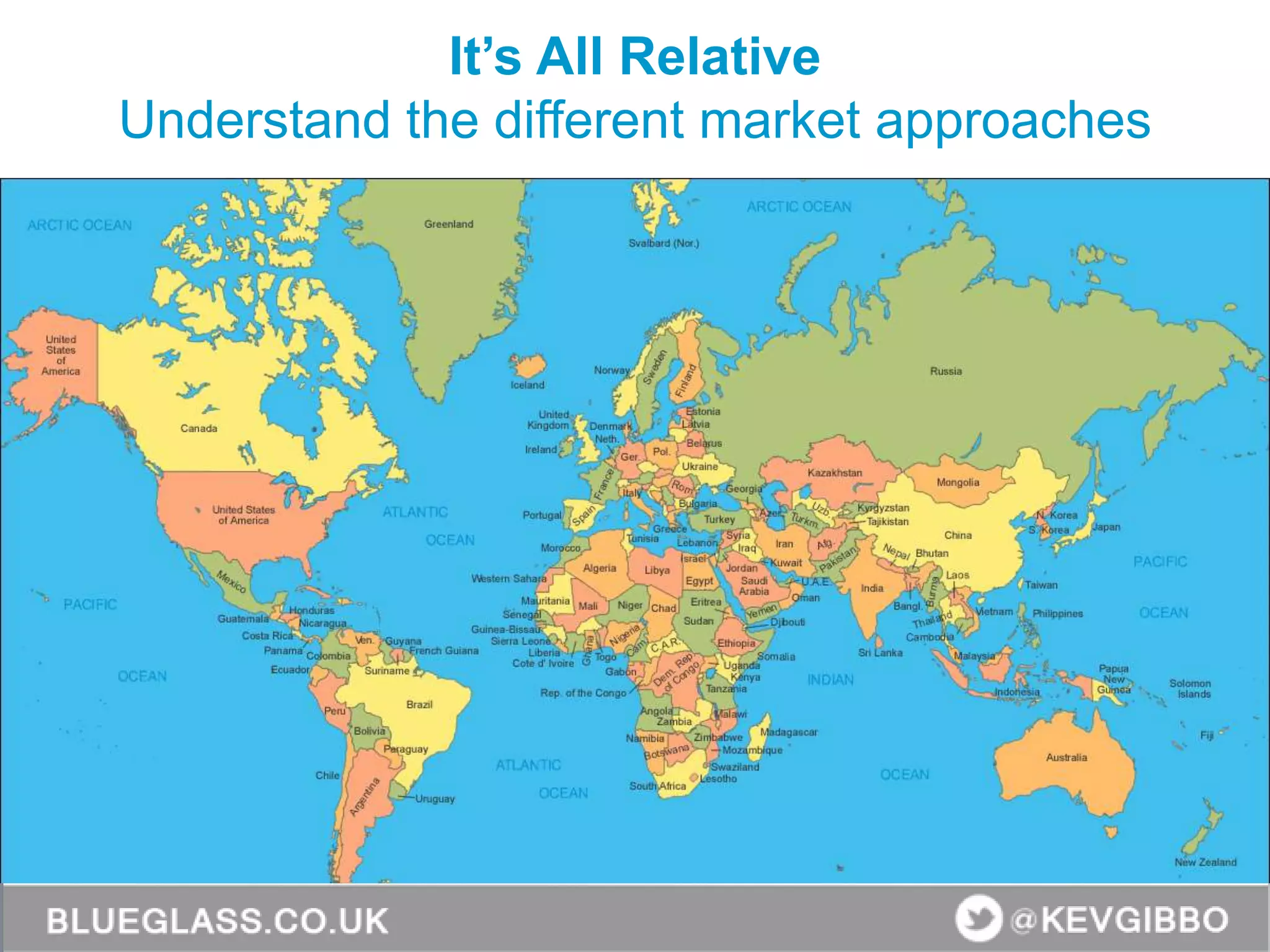 It’s All Relative
Understand the different market approaches
 