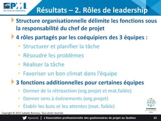 Résultats – 2. Rôles de leadership
Structure organisationnelle délimite les fonctions sous
la responsabilité du chef de pr...