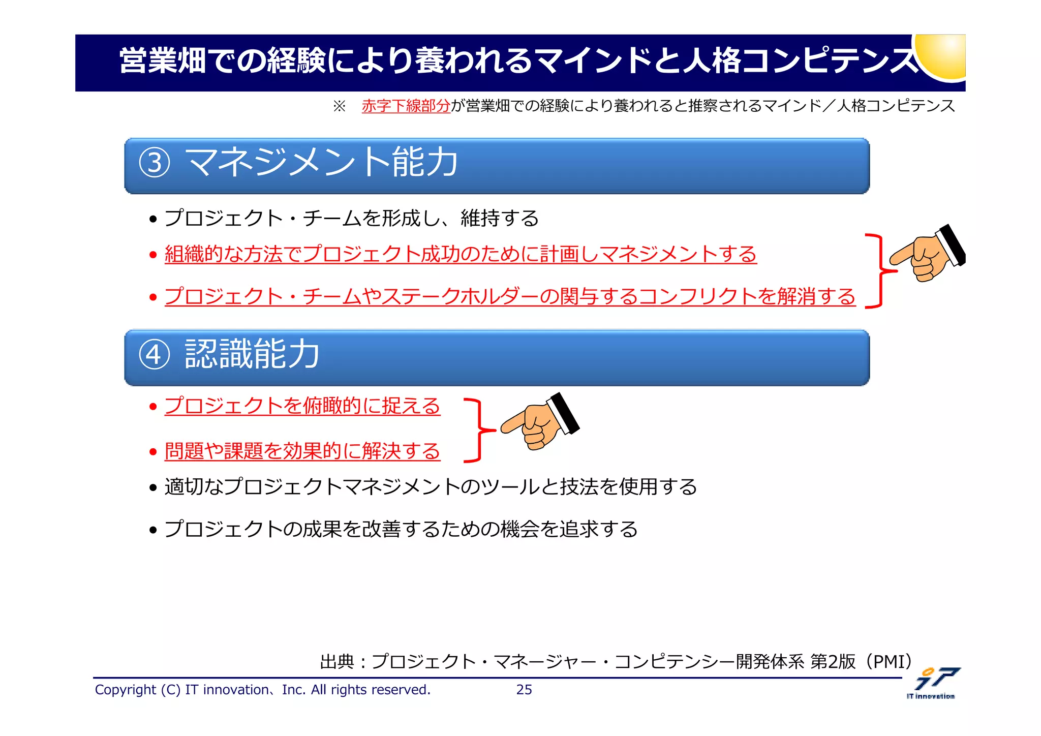 Copyright (C) IT innovation、Inc. All rights reserved. 25
営業畑での経験により養われるマインドと人格コンピテンス
③ マネジメント印
• プロジェクト・チームを形成し、維持する
• 組織的な方法でプロジェクト成功のために計画しマネジメントする
• プロジェクト・チームやステークホルダーの関与するコンフリクトを解消する
④ 卉掟印
• プロジェクトを俯瞰的に捉える
• 問題や課題を効果的に解決する
• 適卲なプロジェクトマネジメントのツールと技法を却用する
• プロジェクトの成果を改善するための機会を追求する
出典：プロジェクト・マネージャー・コンピテンシー開発体系 第2版（PMI）
※ 赤字下線部分が営業畑での経験により養われると推察されるマインド／人格コンピテンス
 