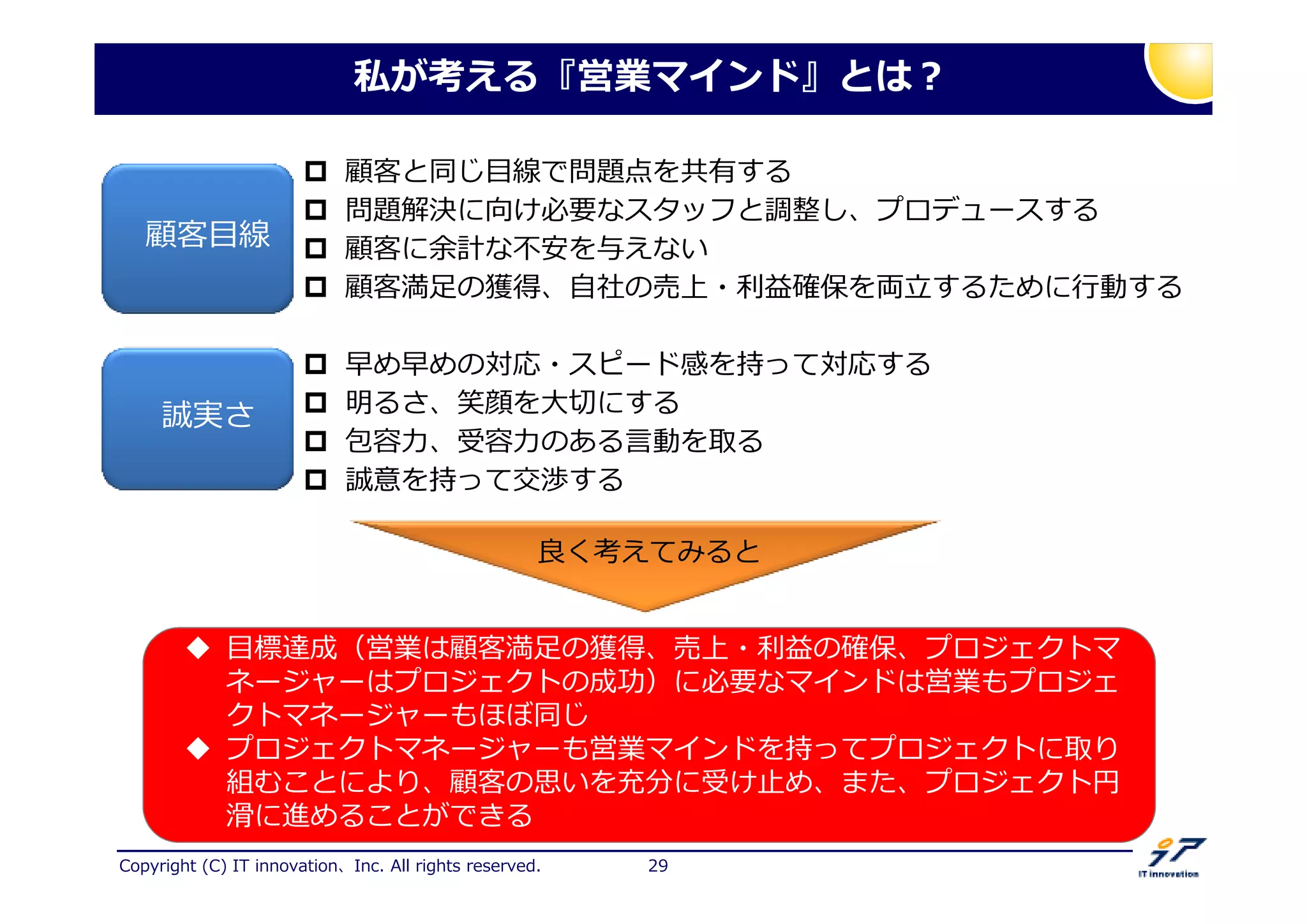Copyright (C) IT innovation、Inc. All rights reserved. 29
私が考える『営業マインド』とは？
顧客と同じ目線で問題点を共有する
問題解決に向け必要なスタッフと調整し、プロデュースする
顧客に 計な勘勣を与えない
顧客満足の獲得、自社の売上・匏捍確保を厥 するために 動する
早め早めの対応・スピード感を持って対応する
明るさ、 を大卲にする
容 、受容 のある言動を取る
誠意を持って交渉する
目標達成（営業は顧客満足の獲得、売上・匏捍の確保、プロジェクトマ
ネージャーはプロジェクトの成功）に必要なマインドは営業もプロジェ
クトマネージャーもほぼ同じ
プロジェクトマネージャーも営業マインドを持ってプロジェクトに取り
組むことにより、顧客の思いを充分に受け止め、また、プロジェクト円
に進めることができる
拖く考えてみると
顧客目線
誠実さ
 