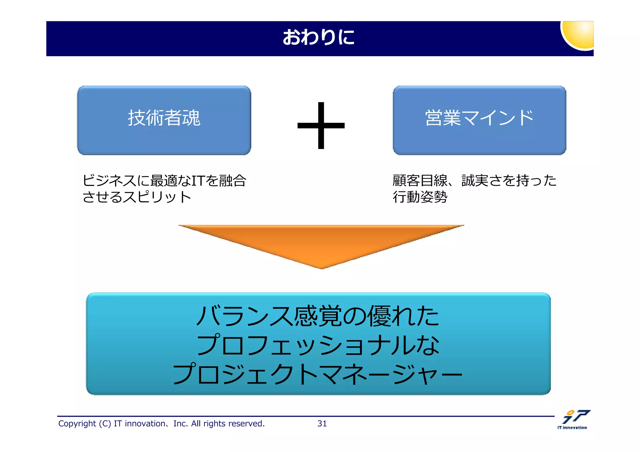 Copyright (C) IT innovation、Inc. All rights reserved. 31
おわりに
ビジネスに最適なITを融合
させるスピリット
顧客目線、誠実さを持った
動姿勢
バランス感覚の優れた
プロフェッショナルな
プロジェクトマネージャー
＋ 営業マインド技術者魂
 