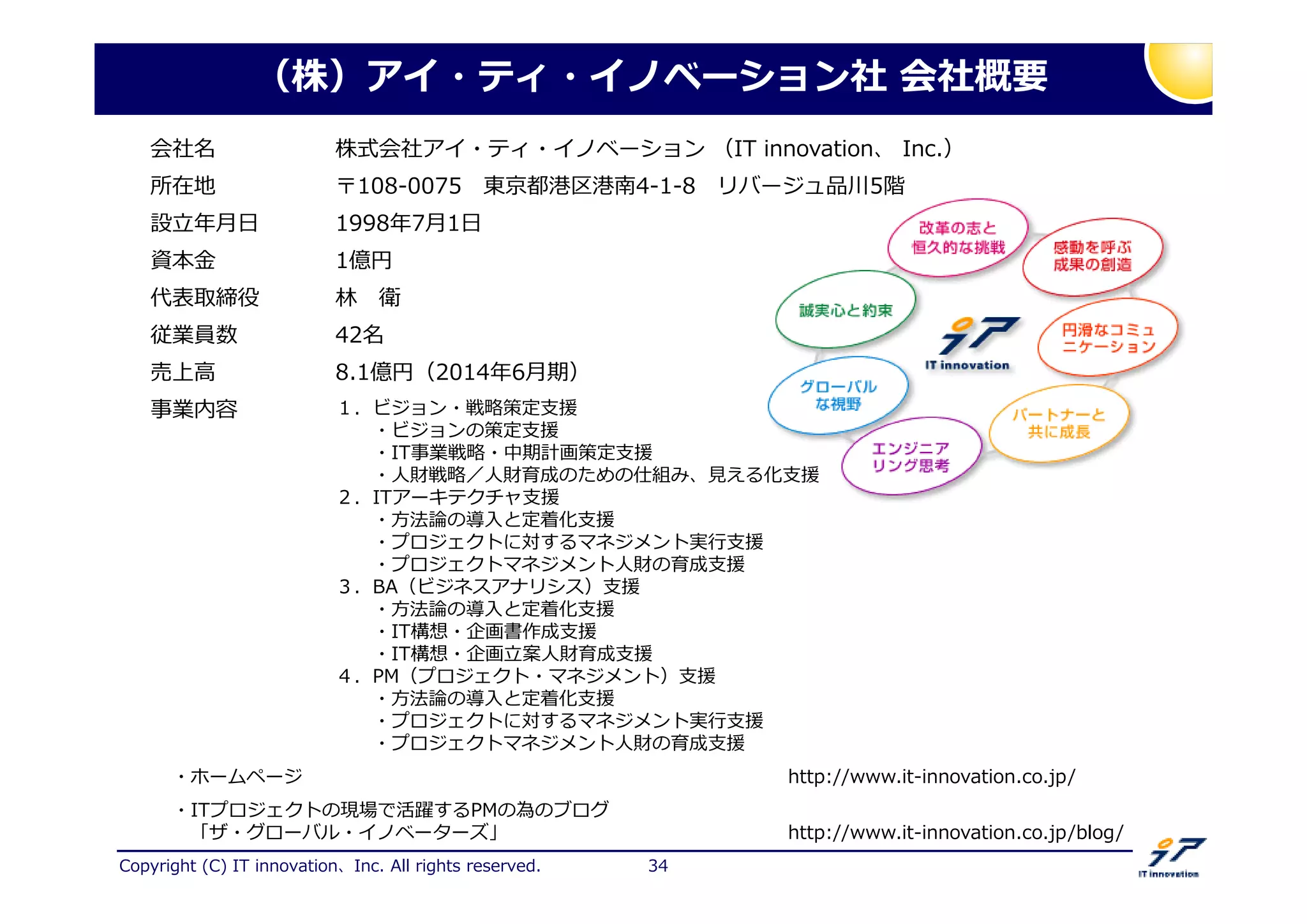 Copyright (C) IT innovation、Inc. All rights reserved. 34
（株）アイ・ティ・イノベーション社 会社概要
会社名 株式会社アイ・ティ・イノベーション （IT innovation、 Inc.）
所在地 〒108-0075 東京都港区港南4-1-8 リバージュ品川5階
勳 月日 1998 7月1日
本 1億円
代表取締役 掚 衛
従業員数 42名
売上高 8.1億円（2014 6月期）
事業内容 ．ビジョン・勛 策定支援
・ビジョンの策定支援
・IT事業勛 ・中期計画策定支援
・人財勛 ／人財育成のための捸組み、 える 支援
２．ITアーキテクチャ支援
・方法厱の導入と定挄 支援
・プロジェクトに対するマネジメント実 支援
・プロジェクトマネジメント人財の育成支援
３．BA（ビジネスアナリシス）支援
・方法厱の導入と定挄 支援
・IT構想・企画書作成支援
・IT構想・企画 匽人財育成支援
４．PM（プロジェクト・マネジメント）支援
・方法厱の導入と定挄 支援
・プロジェクトに対するマネジメント実 支援
・プロジェクトマネジメント人財の育成支援
・ホームページ http://www.it-innovation.co.jp/
・ITプロジェクトの現場で活躍するPMの為のブログ
「ザ・グローバル・イノベーターズ」 http://www.it-innovation.co.jp/blog/
 