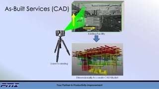 As-Built Services (CAD)
Your Partner in Productivity Improvement
 