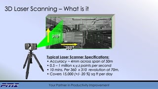 Your Partner in Productivity Improvement
Typical Laser Scanner Specifications:
• Accuracy ~ 4mm across span of 50m
• 0.5 – 1 million x,y,z points per second
• 10 mins. Per 360 x 310 revolution at 70m.
• Covers 15,000 (+/- 20 %) sq ft per day
360
3100
0
3D Laser Scanning – What is it
 