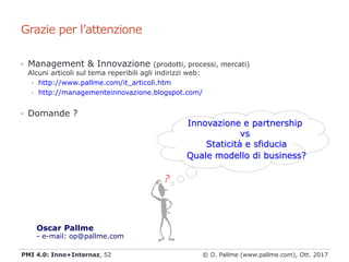 PMI 4.0 = Innovazione + Internazionalizzazione