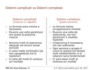 Sistemi complicati vs Sistemi complessi
Sistemi complicati
(costruire un oggetto)
1. Le formule sono critiche e
necessarie...