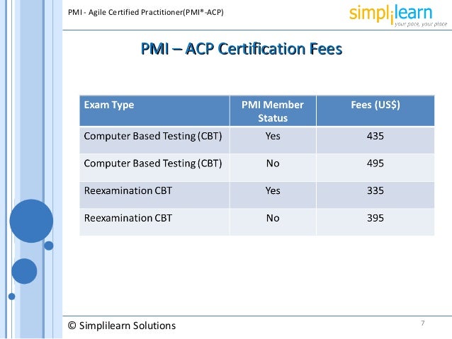 PMI ACP Certification Requirements PMI ACP Certification Requirements