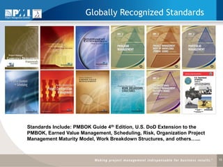 Globally Recognized Standards




Standards Include: PMBOK Guide 4th Edition, U.S. DoD Extension to the
PMBOK, Earned Value Management, Scheduling, Risk, Organization Project
Management Maturity Model, Work Breakdown Structures, and others…...



                                                                         10
 