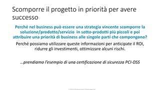CC-BY-NC-NDSimone Onofri e Claudia Spagnuolo
Scomporre il progetto in priorità per avere
successo
Perché nel business può essere una strategia vincente scomporre la
soluzione/prodotto/servizio in sotto-prodotti più piccoli e poi
attribuire una priorità di business alle singole parti che compongono?
Perché possiamo utilizzare queste informazioni per anticipate il ROI,
ridurre gli investimenti, ottimizzare alcuni rischi.
…prendiamo l’esempio di una certificazione di sicurezza PCI-DSS
 