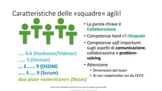 CC-BY-NC-NDSimone Onofri e Claudia Spagnuolo
Caratteristiche delle «squadre» agili!
• La parola chiave è
Collaborazione
• Competenze hard «T-Shaped»
• Competenze soft importanti
sugli aspetti di comunicazione,
collaborazione e problem-
solving
• Attenzione
• Dimensioni del team
• Ai vari stakeholder sin da FEFO
https://onofri.org/b/team-la-dimensione-di-un-team-di-progetto-quale-ottimale/
.... 4.6 (Hackman/Vidmar)
..... 5 (Steiner)
… 3 …… 9 (DSDM)
….. 5 …. 9 (Scrum)
due pizze «americane» (Bezos)
 